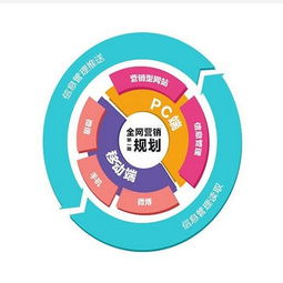 這家公司產(chǎn)品月銷(xiāo)過(guò)百萬(wàn) 因?yàn)樗隽送茝V