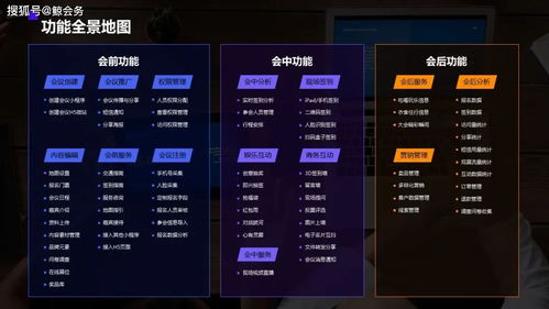 鯨會(huì)務(wù)建站版 長(zhǎng)春企業(yè)專(zhuān)屬高效網(wǎng)站建設(shè)解決方案